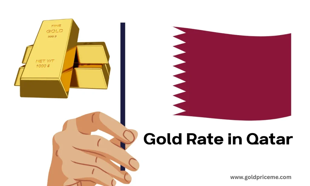 Gold Rate in Qatar (Qatari Riyal)